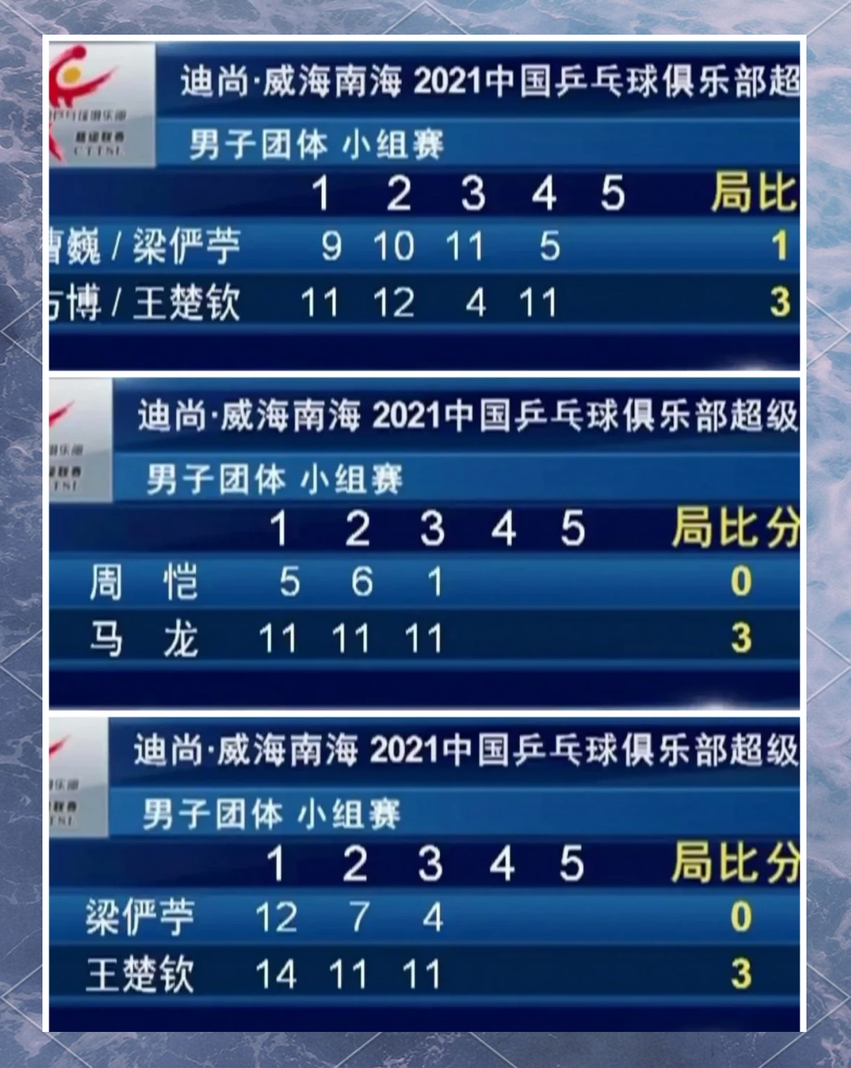 包含鲁能客场小胜，距离争冠目标更近一步的词条